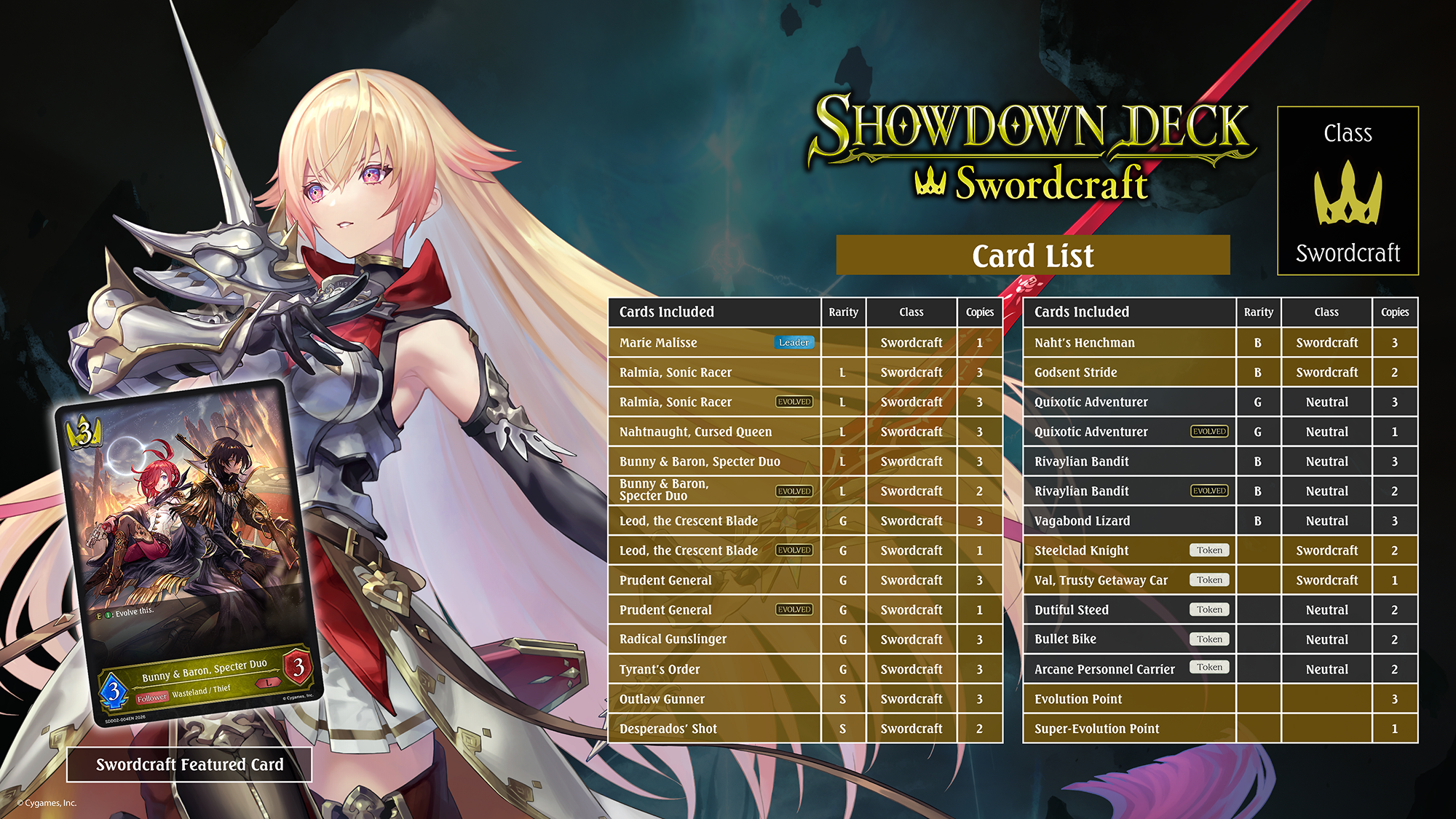 Shadowverse: Evolve - Showdown Deck - Swordcraft