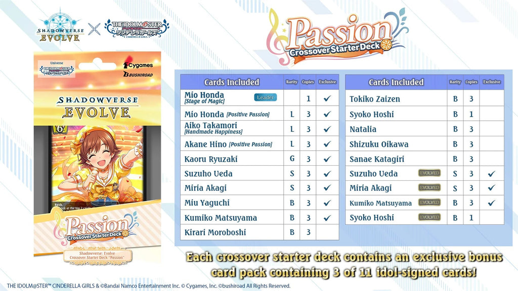 Shadowverse: Evolve - Crossover - The iDOLM@STER Cinderella Girls - Passion Starter Deck