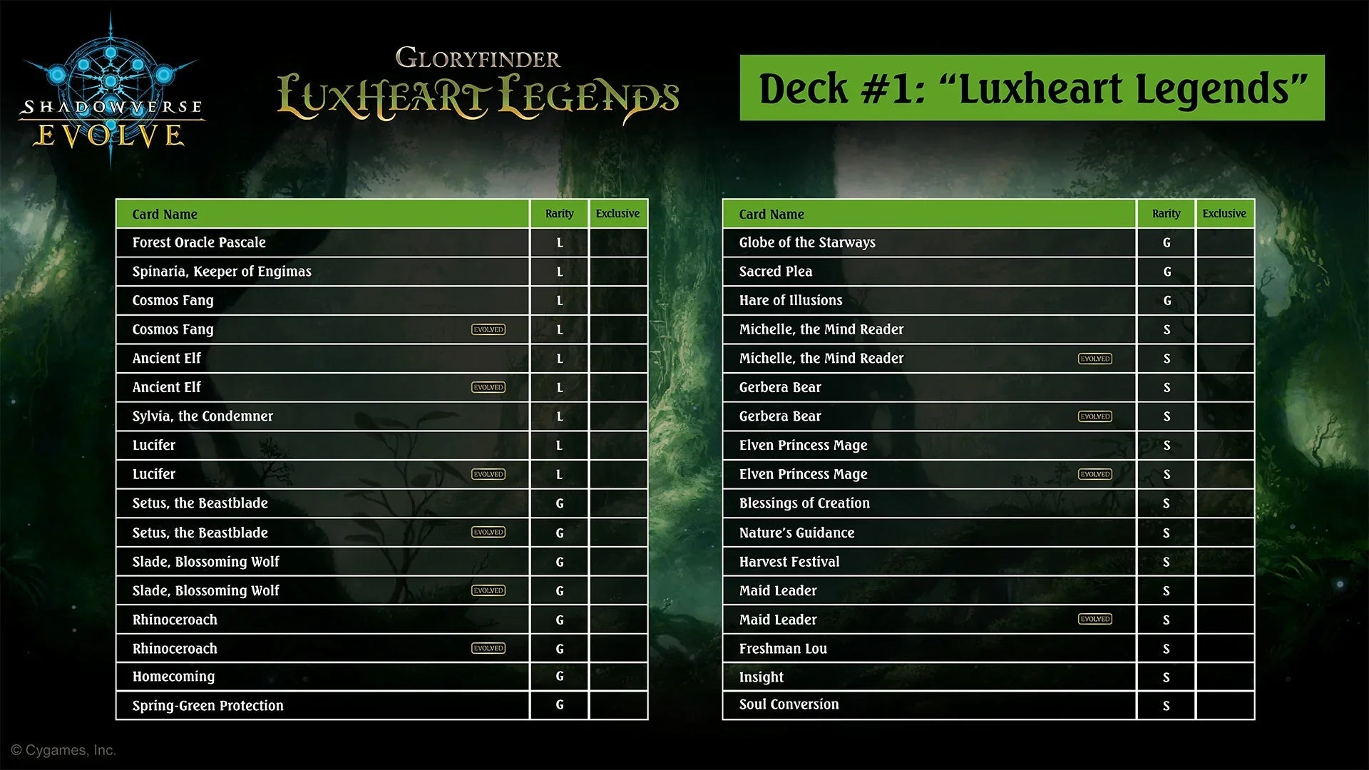 Shadowverse: Evolve - Gloryfinder - Luxheart Legends Starter Deck